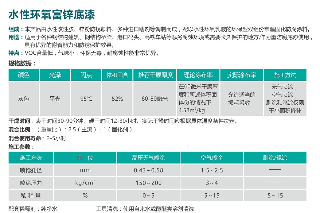 水性環氧富鋅底漆.jpg