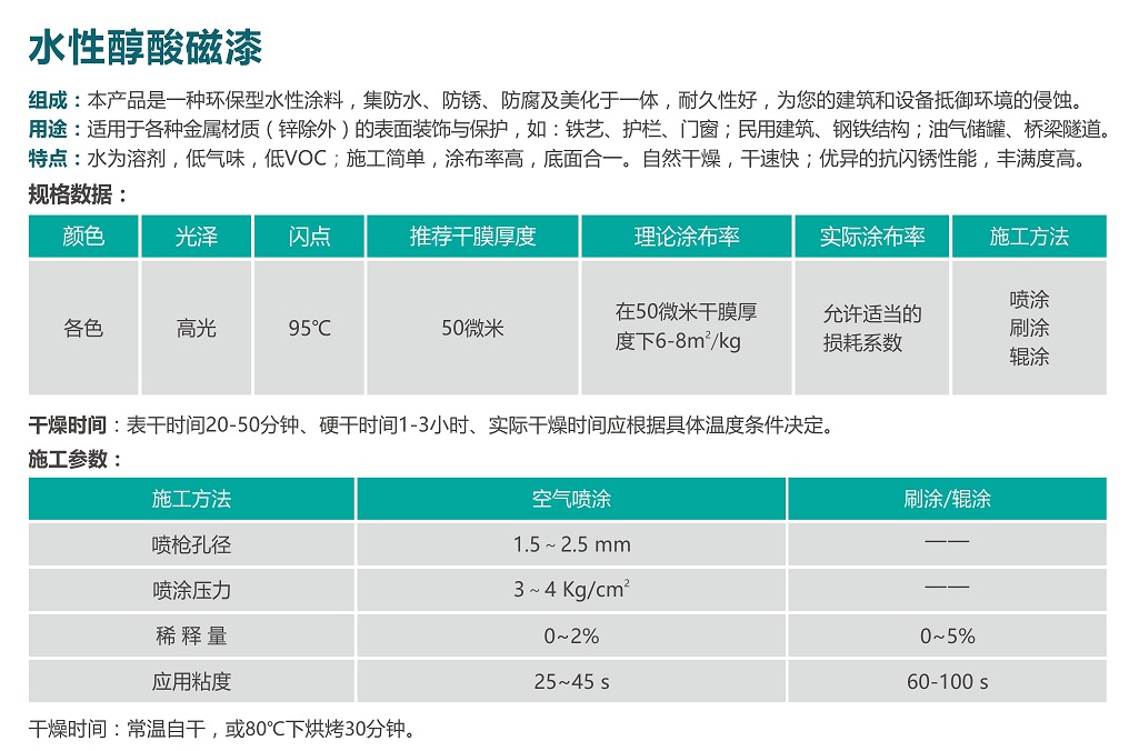 水性醇酸磁漆.jpg