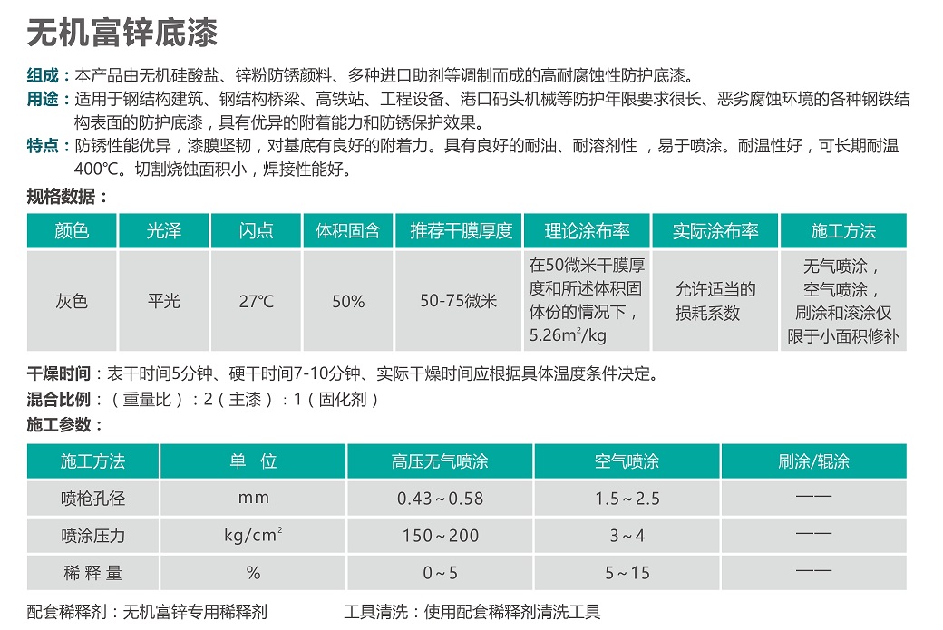 無機富鋅底漆.jpg