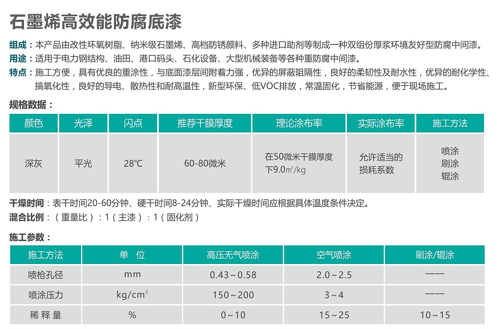 石墨烯高效能防腐底漆.jpg