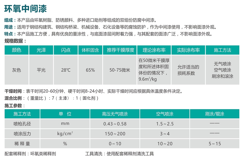 環氧中間漆.jpg