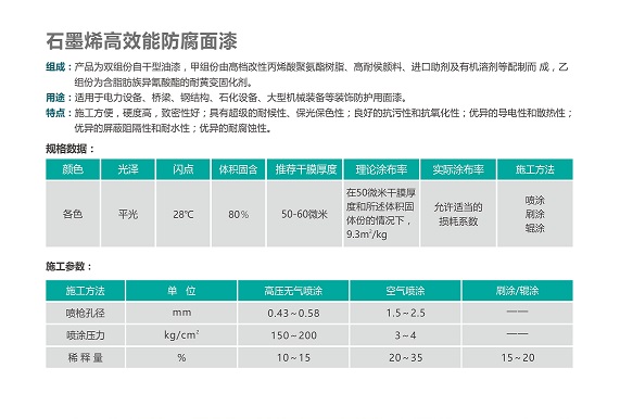 石墨烯面漆.jpg